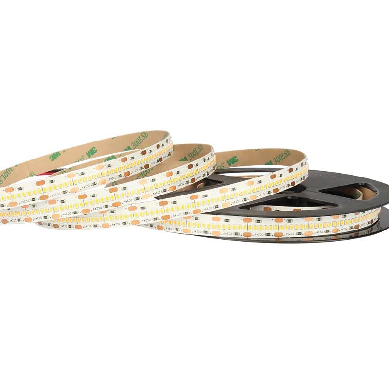 Single Color LED Strip Index