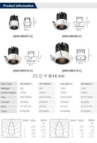 MON-DB0415-C