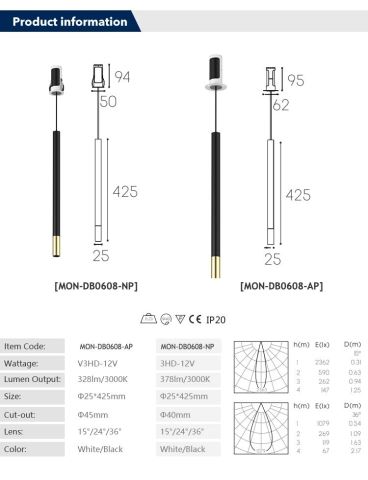 MON-DB0608-AP