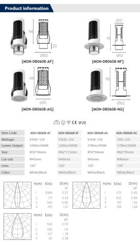 MON-DB0608-NG