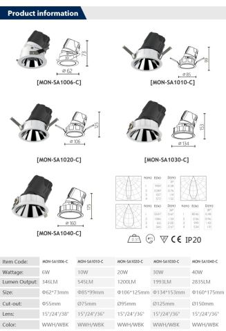 MON-SA1006-C