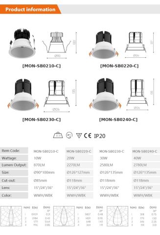 MON-SB0210-C