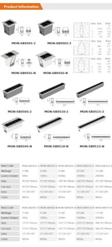 MON-SB0505-2
