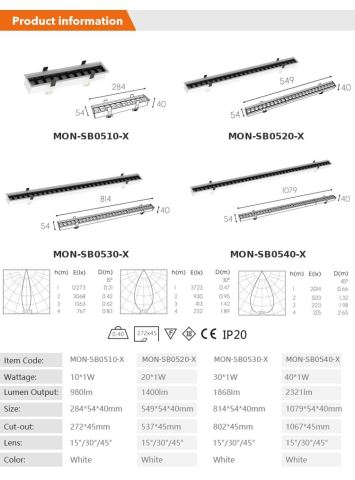 MON-SB0530-X